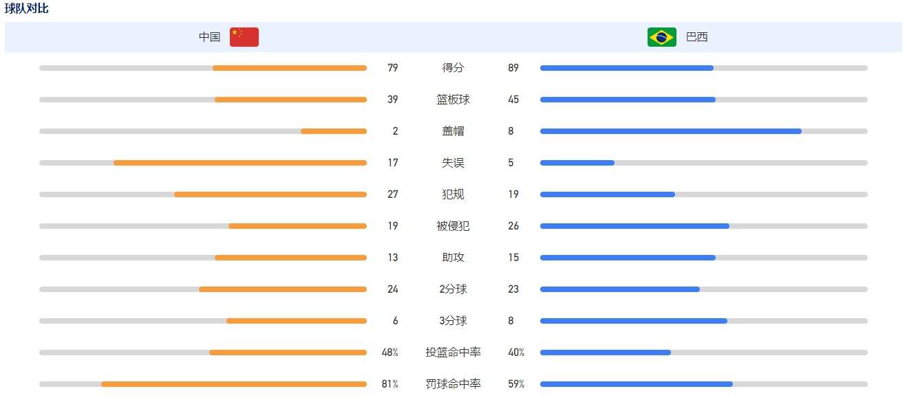 叶辰微微点头，嘱咐道：让兄弟们有序撤离，不要给纽约警方留下什么线索。